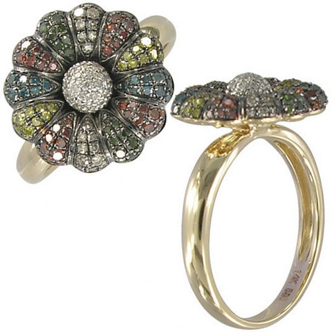 Peacock Ring